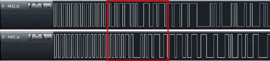 433MHz 、1.2Kbps、20KHz 頻偏下 RF4432 和 RF4463 發(fā)送數(shù)據(jù)包波形