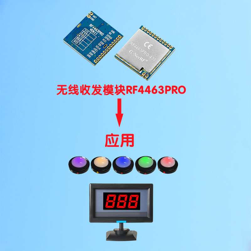 無(wú)線收發(fā)模塊RF4463PRO在無(wú)線搶答器中的應(yīng)用